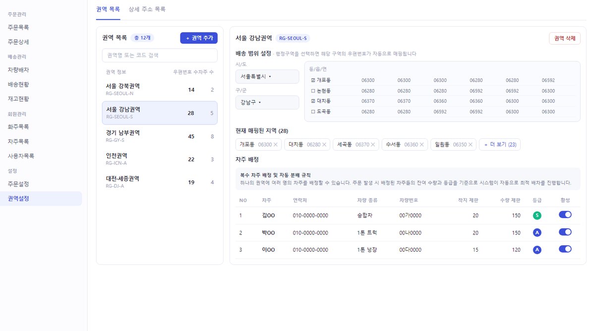 배송 권역 설정 화면 — 권역 목록, 행정구역 선택, 매핑된 우편번호, 차주 배정 표