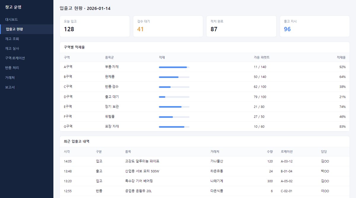 창고 입출고 현황 화면
